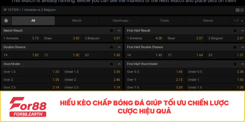 Kèo Chấp Là Gì? Hướng Dẫn Cách Chơi Kèo Chấp Bóng Đá Chuẩn Xác 3 Hiểu kèo chấp bóng đá giúp tối ưu chiến lược cược hiệu quả